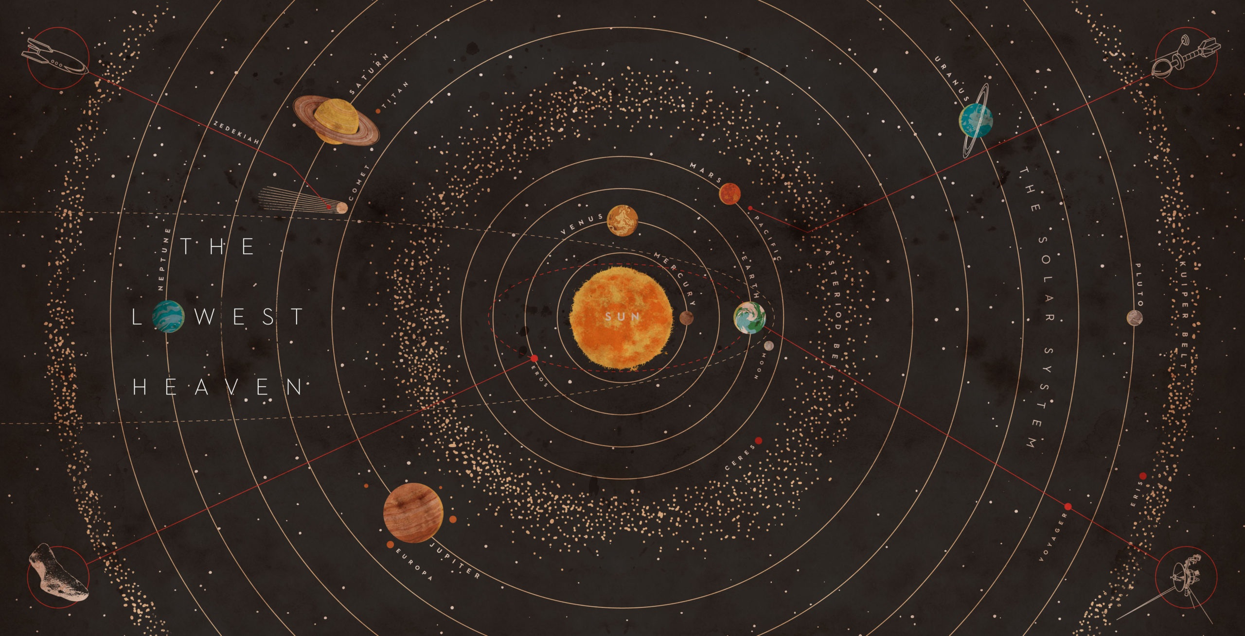 Episode 039: Mars & Ceres / Single Biome Planets